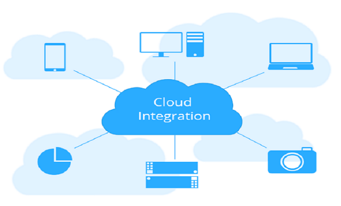 cloud-integration